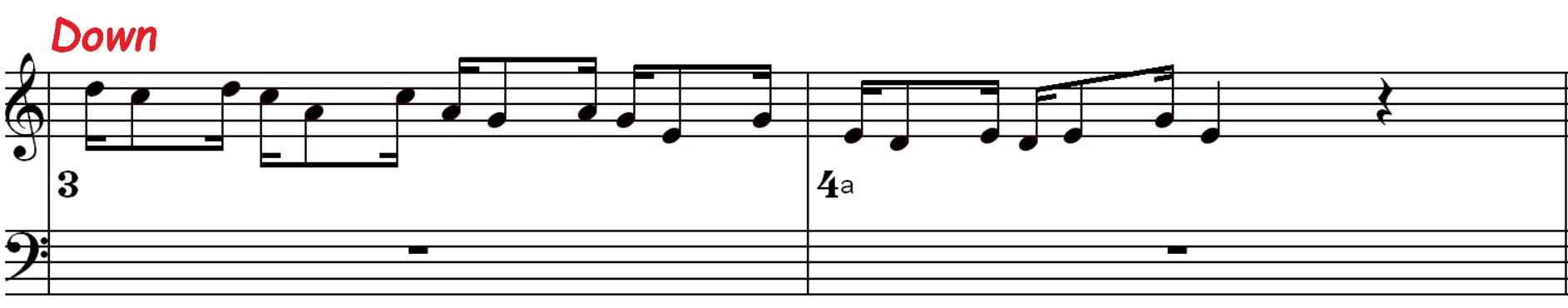 Am pentatonic position 4